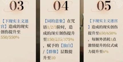 重返未来1999虚构集塑值得抽嘛