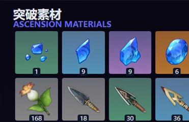 原神塔利雅培养材料有哪些-利雅培养材料汇总介绍