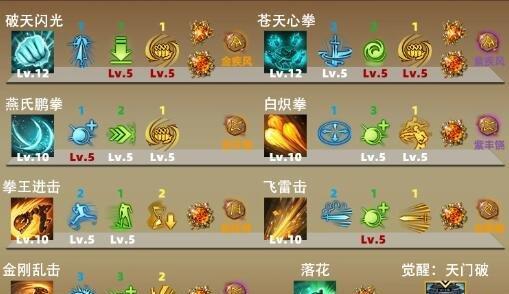 命运方舟侧击武神拳王破天武流派怎么玩