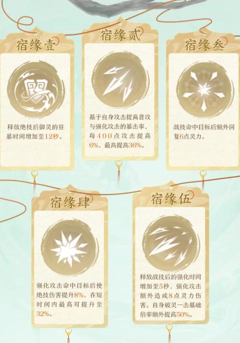仙剑世界云天河技能是什么