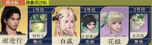 仙剑世界万彩蝶妖阵容怎么搭配