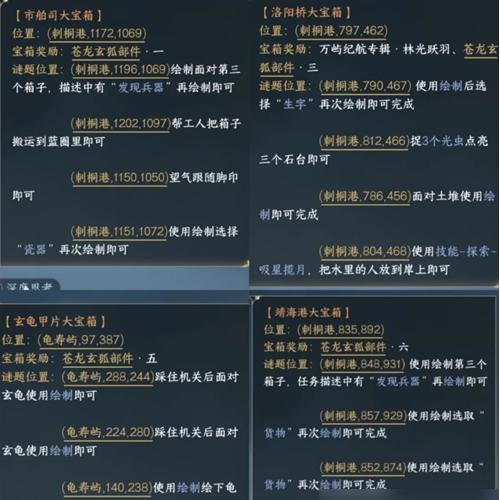 逆水寒手游无相玄袍玄狐游踪怎么获得
