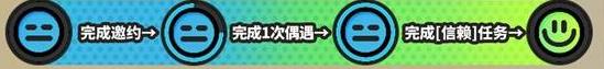 绝区零密友同行怎么解锁