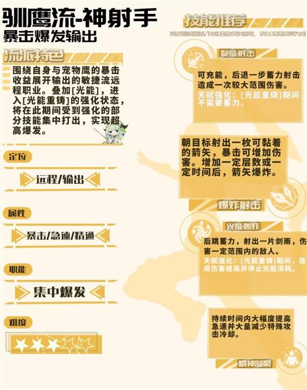 星痕共鸣驯鹰弓怎么玩