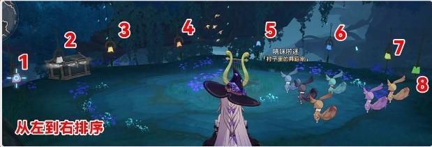 崩坏星穹铁道哀丽秘榭虫鸣秘闻怎么过