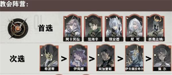 银与绯心愿单怎么选