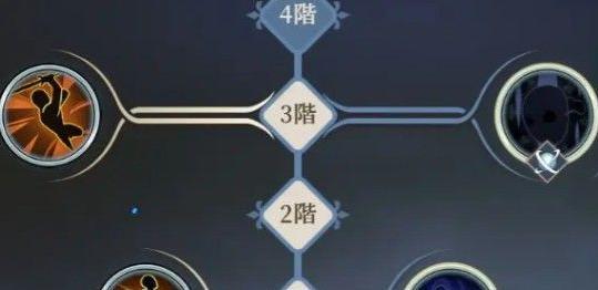 铃兰之剑领悟之力怎么用