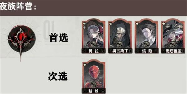银与绯心愿单怎么选