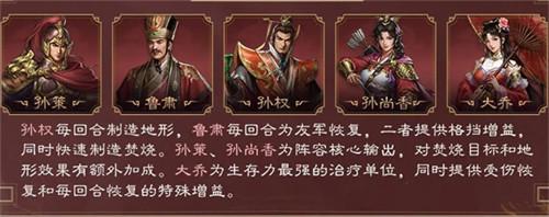 新三国志曹操传孙尚香阵容怎么搭配