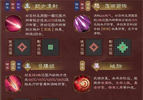 新三国志曹操传孙尚香阵容怎么搭配