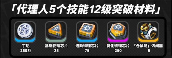 绝区零浮波柚叶突破材料需要什么