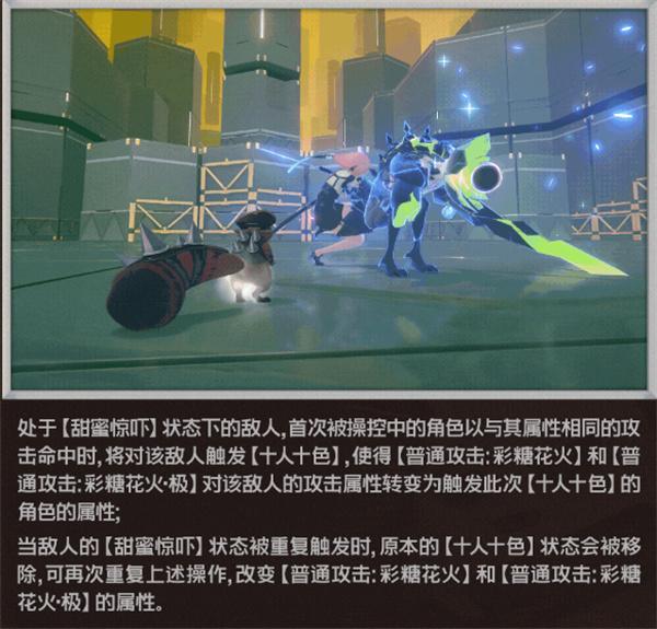 绝区零浮波柚叶技能怎么样