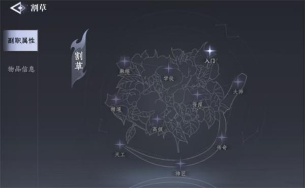 大奉打更人怎么挖矿