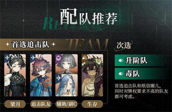 重返未来1999梁月怎么配队 重返未来1999梁月怎么配队