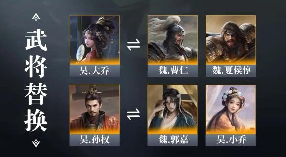 三国谋定天下夏侯渊配队攻略 三国谋定天下夏侯渊配队攻略