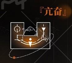 重返未来1999卡戎怎么配 重返未来1999卡戎怎么配