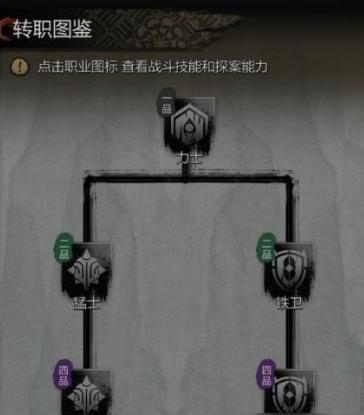 神探诡事录转职选哪