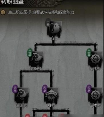 神探诡事录转职选哪