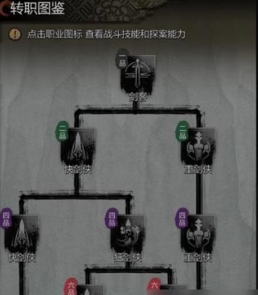 神探诡事录转职选哪