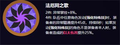 绝区零爱丽丝驱动盘怎么选 绝区零爱丽丝驱动盘怎么选