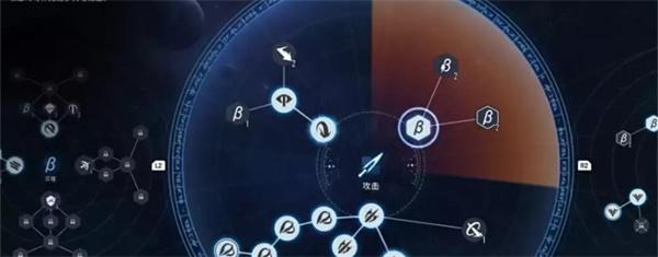 剑星贝塔技能机制是什么