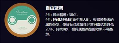 绝区零爱丽丝驱动盘怎么选 绝区零爱丽丝驱动盘怎么选