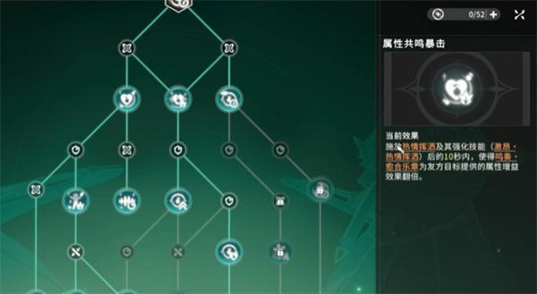 星痕共鸣吉他手怎么玩