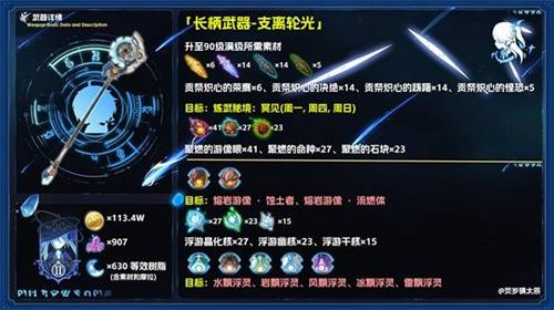 原神5.8支离轮光怎怎么样