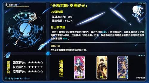 原神5.8支离轮光怎怎么样