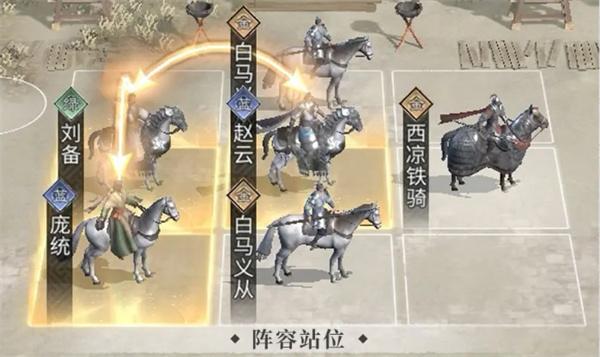 三国天下归心凤凰枪队阵容怎么搭配