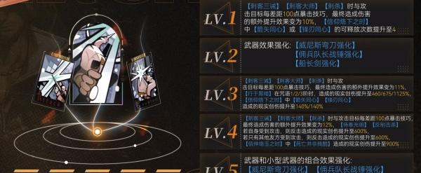 重返未来1999艾吉奥抽几塑-艾吉奥塑造抽取建议