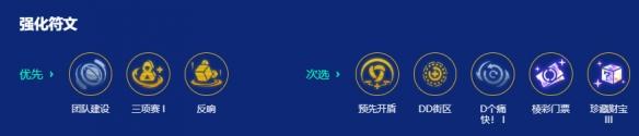 金铲铲之战s15小火龙阵容怎么搭配
