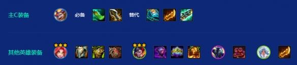 金铲铲之战s15小火龙阵容怎么搭配