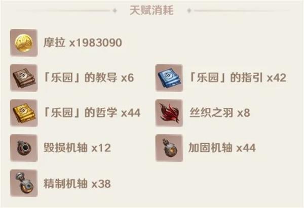 原神爱诺养成材料有哪些