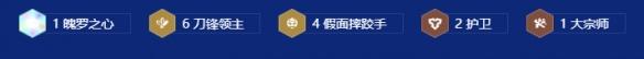 金铲铲之战s15鱼骨拉面熊怎么玩