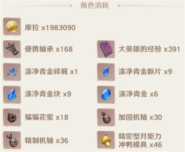 原神爱诺养成材料有哪些