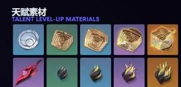 鸣潮尤诺培养材料有哪些