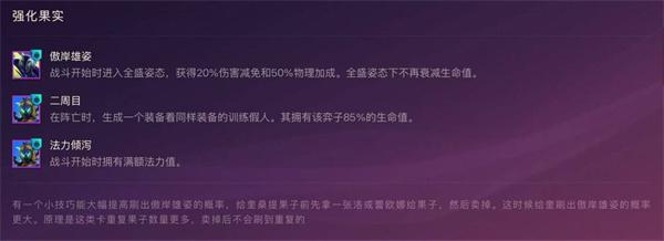金铲铲之战S15奎桑提阵容怎么搭配