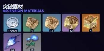 鸣潮尤诺培养材料有哪些