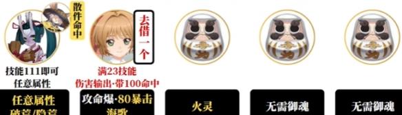 阴阳师樱梦游园阵容怎么搭配 阴阳师樱梦游园阵容怎么搭配