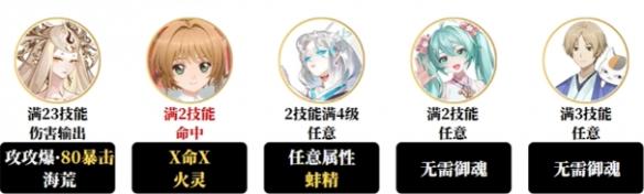 阴阳师樱梦游园阵容怎么搭配1.jpg 阴阳师樱梦游园阵容怎么搭配1.jpg