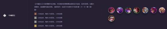 金铲铲之战s15避坑羁绊有哪些