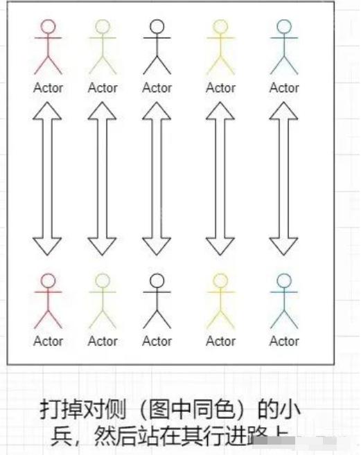 燕云十六声皮影师醉拳客团本怎么打 燕云十六声皮影师醉拳客团本怎么打