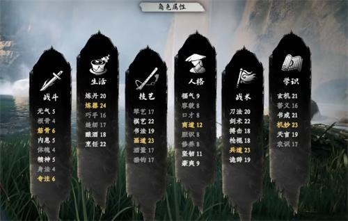 下一站江湖2福气怎么提升-福气提升方法