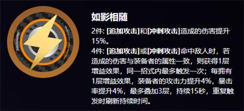 绝区零奥菲丝鬼火驱动盘怎么搭配