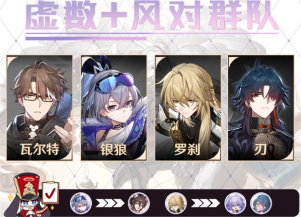 崩坏星穹铁道刃怎么配队-刃配队攻略