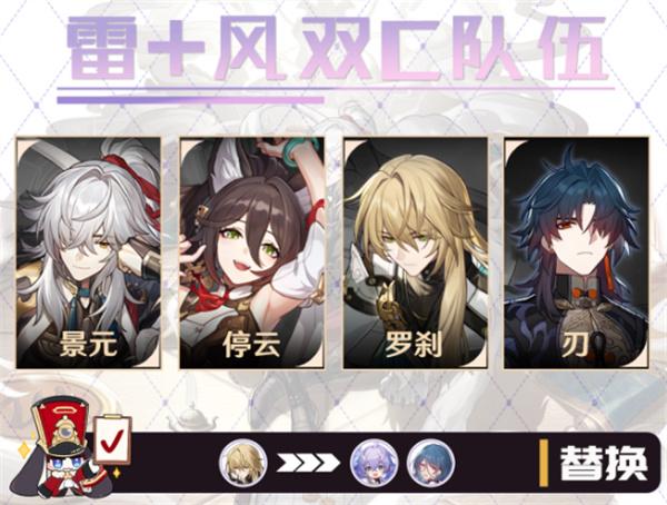 崩坏星穹铁道刃怎么配队