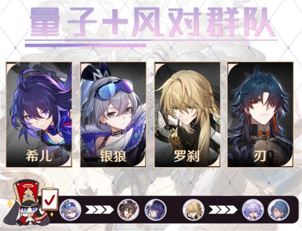 崩坏星穹铁道刃怎么配队