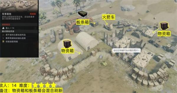 失控进化据点物资在哪 失控进化据点物资在哪