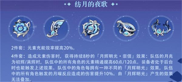 原神6.0版本新圣遗物怎么样 原神6.0版本新圣遗物怎么样